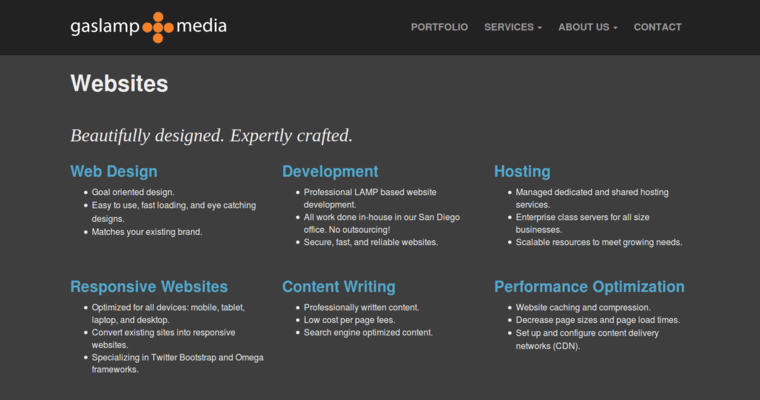 Websites page of #10 Best New web design Company: Gaslamp Media