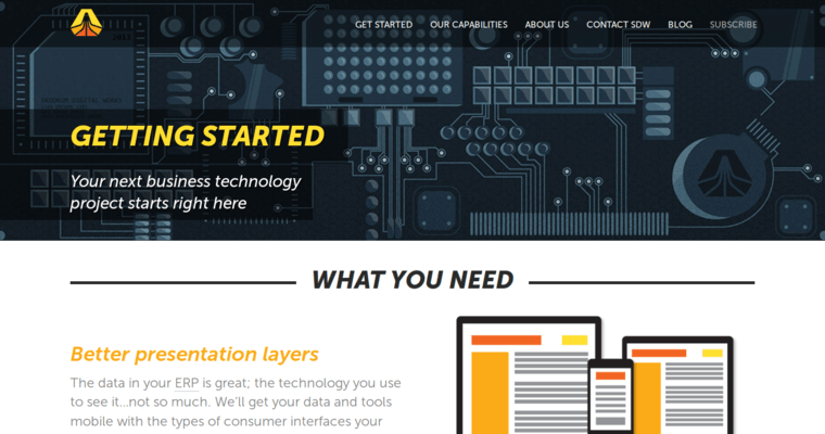 Started page of #2 Top New web design Firm: Skookum
