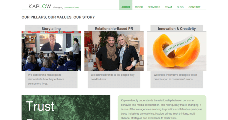 About page of #11 Best Manhattan Web Development Firm: Kaplow