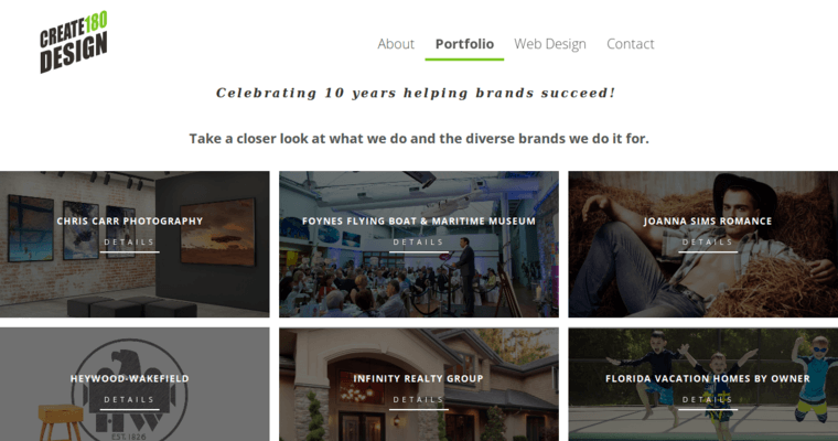 Folio page of #6 Top Orlando Web Design Firm: CREATE180 Design