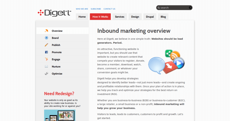 Work page of #1 Top SA Web Design Company: Digett