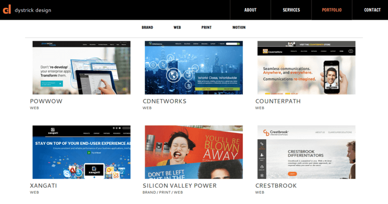 Folio page of #8 Top San Jose Web Development Firm: dystrick design
