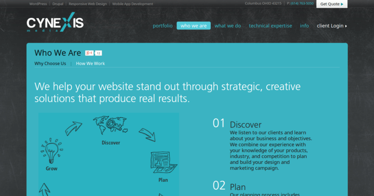 Work page of #8 Best Small Business Web Design Agency: Cynexis