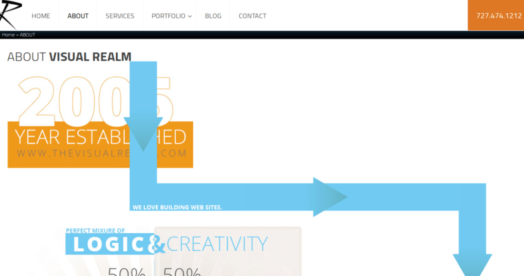 About page of #4 Top Tampa Bay Web Design Firm: Visual Realm Web Design