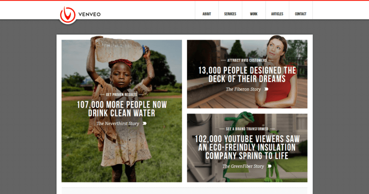 Home page of #8 Leading Washington DC Website Design Agency: Venveo