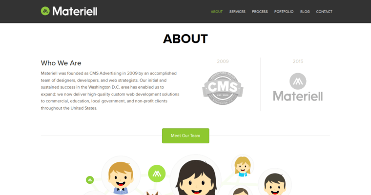 About page of #2 Leading DC Website Development Company: Materiell