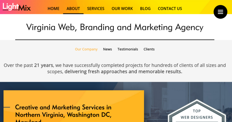 Company page of #3 Best Washington DC Website Design Firm: LightMix