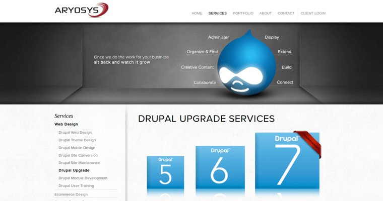 Service Page of Top Web Design Firms in California: Aryosys