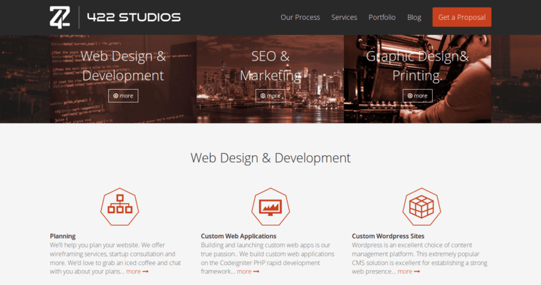 Service Page of Top Web Design Firms in Texas: 422 Studios